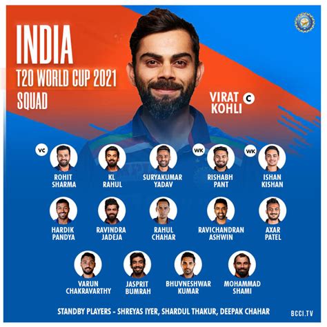 icc t20 world cup 2021 india matches|2021 ICC Men's T20 World Cup .